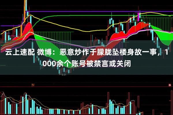 云上速配 微博：恶意炒作于朦胧坠楼身故一事，1000余个账号被禁言或关闭